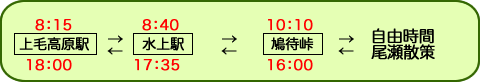 尾瀬ライナー運行時間